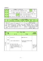 체육과 교육 수업지도안 하나로 수업 모형 4학년 농구형 게임 농구형-12