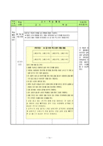 체육과 교육 수업지도안 하나로 수업 모형 4학년 농구형 게임 농구형-14