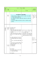 체육과 교육 수업지도안 하나로 수업 모형 4학년 농구형 게임 농구형-15
