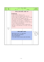 체육과 교육 수업지도안 하나로 수업 모형 4학년 농구형 게임 농구형-19