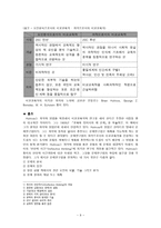 비교교육학의 발달 - [구상, 연구여행을 통한 비교교육학]-9