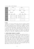 비교교육학의 발달 - [구상, 연구여행을 통한 비교교육학]-12