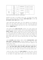 플라톤의 관념론-5