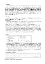 노산 이은상(鷺山 李殷相)-2