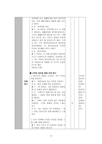 모형 적용 수업지도안 과학 6 2 3 쾌적한 환경 쾌적한 환경 학습지도안-13