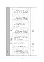 모형 적용 수업지도안 과학 6 2 3 쾌적한 환경 쾌적한 환경 학습지도안-14