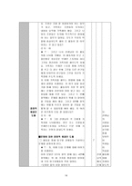 모형 적용 수업지도안 과학 6 2 3 쾌적한 환경 쾌적한 환경 학습지도안-15