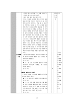모형 적용 수업지도안 과학 6 2 3 쾌적한 환경 쾌적한 환경 학습지도안-16