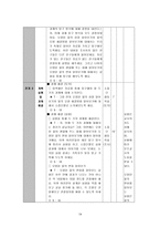 모형 적용 수업지도안 과학 6 2 3 쾌적한 환경 쾌적한 환경 학습지도안-18