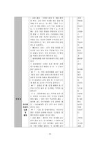 모형 적용 수업지도안 과학 6 2 3 쾌적한 환경 쾌적한 환경 학습지도안-19