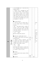 모형 적용 수업지도안 과학 6 2 3 쾌적한 환경 쾌적한 환경 학습지도안-20