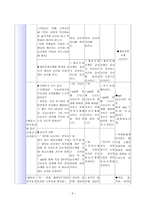 수학과 학습지도안- 시계 한시각 단위의 시각읽기-9