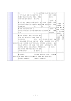 수학과 학습지도안- 시계 한시각 단위의 시각읽기-11