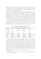 대학교육의 문제점과 대안 대학교수-3