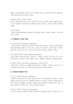 안락사와 존엄하게 죽을 권리 -안락사에 대하여-2