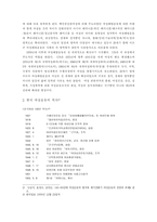 세계의 여성운동과 한국 여성 운동 세계의 여성운동 한국 여성운동 역사-3