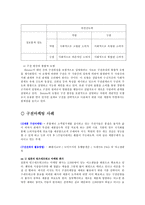 구전의 영향 구정커뮤니케이션 정의 구전 동기 구전 중요성 구전커뮤니케이션 내용과 대상-8