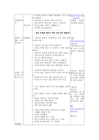 공리주의의 이론적 배경과 수업에의 적용 - 1 깨끗한 생활-5