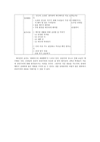 공리주의의 이론적 배경과 수업에의 적용 - 1 깨끗한 생활-6