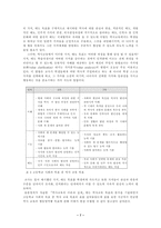 인문과학 역사교육의 목표와 계열성-7