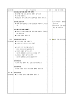 실과 교수 학습과정안 컴퓨터는 내친구 학습지도안 컴퓨터는 내친구 수업지도안-2