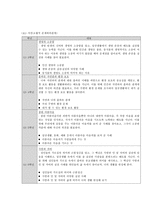 도덕과 교과서 내용 연구(성실, 정직, 절제 등)-18
