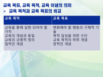 교육 목적론과 교사론-4
