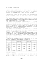 훈민정음의 이해 훈민정음모음제작원리-4