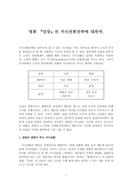 인문어학 영화 밀양 의 서사전환전략에 대하여-1