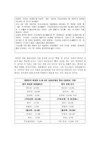 현대 다원화 사회에서의 엘리트 이론 영향과 타당성 ★ 다원주의 정의 ★-11