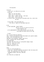 교육학 통일신라시대의교육-2