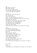 교육학 통일신라시대의교육-3