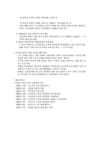 인문과학 김영삼 정권기의 한일관계-3