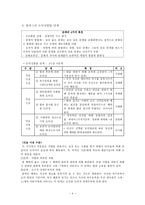 [초등도덕교육]콜버그의 도덕교육이론과 초등도덕교육-4
