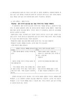 [초등도덕교육]콜버그의 도덕교육이론과 초등도덕교육-11
