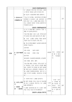 학습지도안 사랑의 미로 학습지도안 - 사랑의 미로 수업지도안 - 노래-2