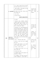 학습지도안 사랑의 미로 학습지도안 - 사랑의 미로 수업지도안 - 노래-3