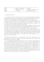 타인배려 덕목에 관한 분석 및 교수 학습 과정안 아름다운 사람들-4