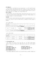 국어과 읽기 교과서 4학년 2학기 셋째마당 슬기로운 눈으로 교과서 분석-4