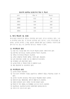 교육학 초등학교 복식 학급-4