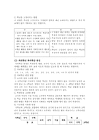 교육학 초등학교 복식 학급-6