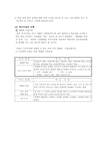 교육학 초등학교 복식 학급-17