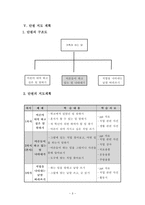 국어과 교수 - 학습과정안 - 내가 자라서 - 어른들이 하고 있는 일 나타내기-4