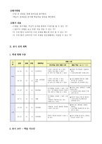 특수아 교과교육론 - 수학과 교수 - 덧셈하기 - 합이 10까지인 수의 덧셈하기-4