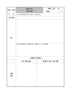 [교육학] 국가수준학업성취도 평가 필요한가 레포트-7