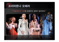 프랑스 드라마 알렉상드르 뒤마 피스 라 트라비아타 알렉상드르 뒤마 피스 작가-18