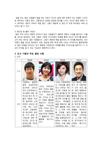 단행본 기획안(디지털시대의 출판잡지) - 여러분은 어떠한 삶을 살고 계십니까, 나를 외치다-3