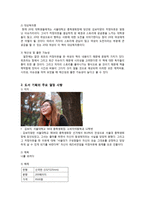 단행본 기획안(디지털시대의 출판잡지) - 여러분은 어떠한 삶을 살고 계십니까, 나를 외치다-7