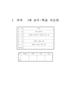 국어과 교수-학습 지도안- 꿈을 찾아서 직업의 종류와 각 직업이 하는 일-1