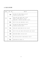 국어과 교수-학습 지도안- 꿈을 찾아서 직업의 종류와 각 직업이 하는 일-6
